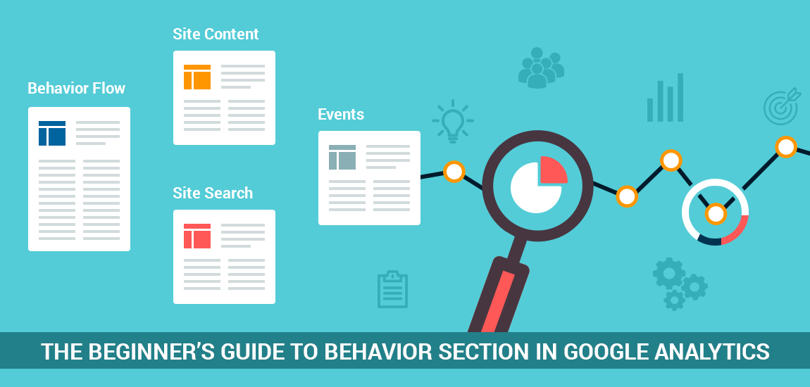 The Beginner’s Guide to Behavior Section in Google Analytics
