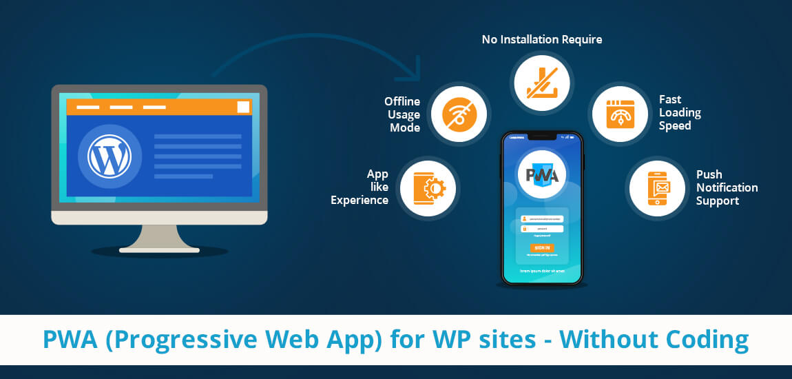 PWA (Progressive Web App) for WordPress sites – Without Coding
