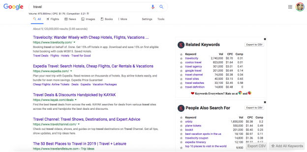 Travel Results in Google SERP