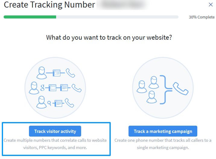 What To Track On Website - Track Visitor Activity