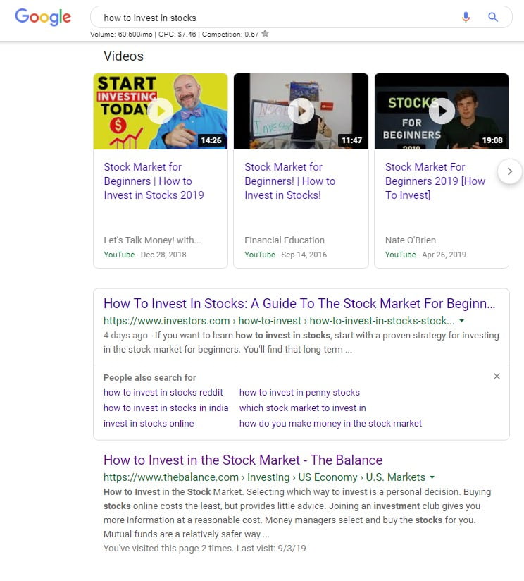 Google SERP For Query-how to Invest In Stocks