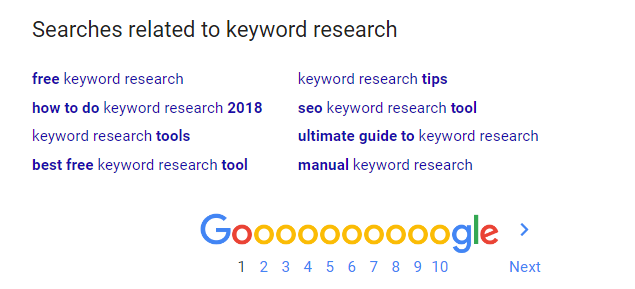 Searches related to keyword research in Google