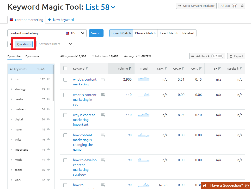 searching question keywords from semrush tool