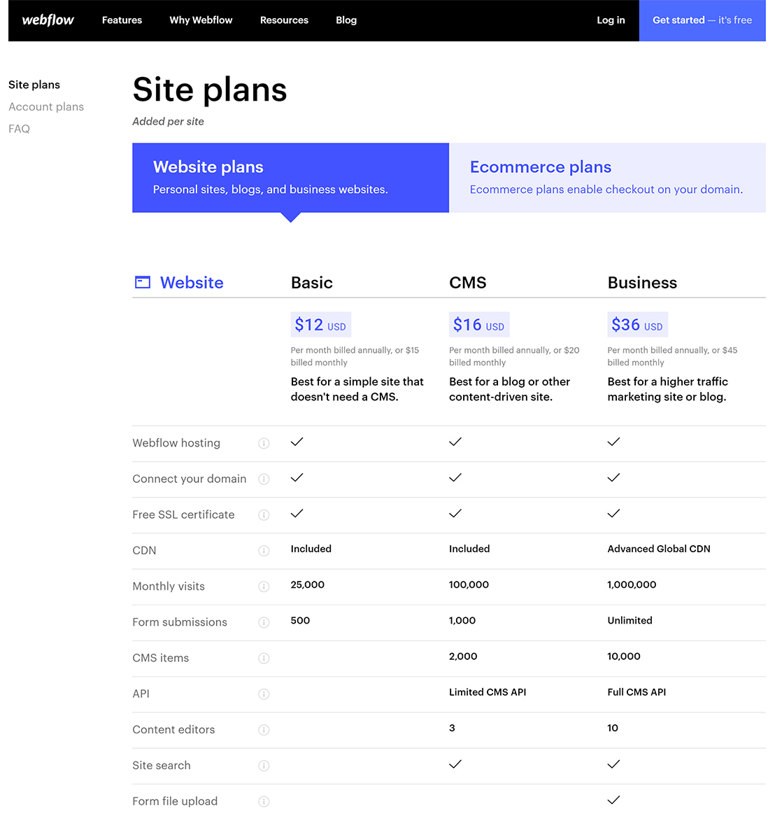 Webflow Site-Website Plans