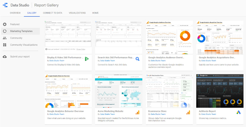 Google Data Studio Report Gallery