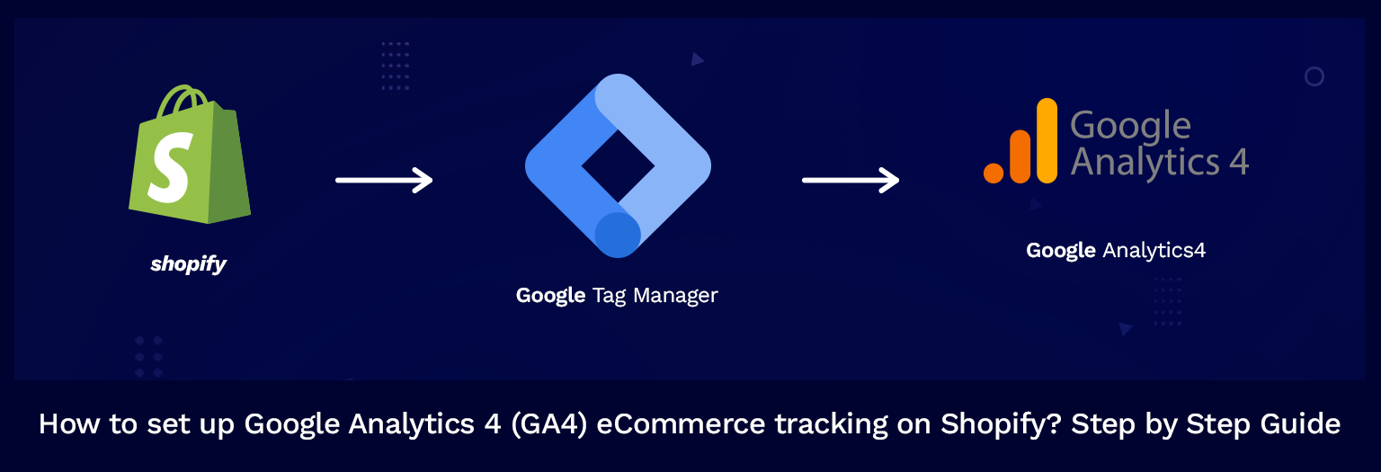 set up GA4 eCommerce Tracking on Shopify