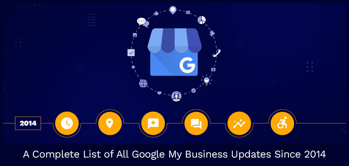 Google My Business Updates from 2014 to 2021: A Quick Roundup