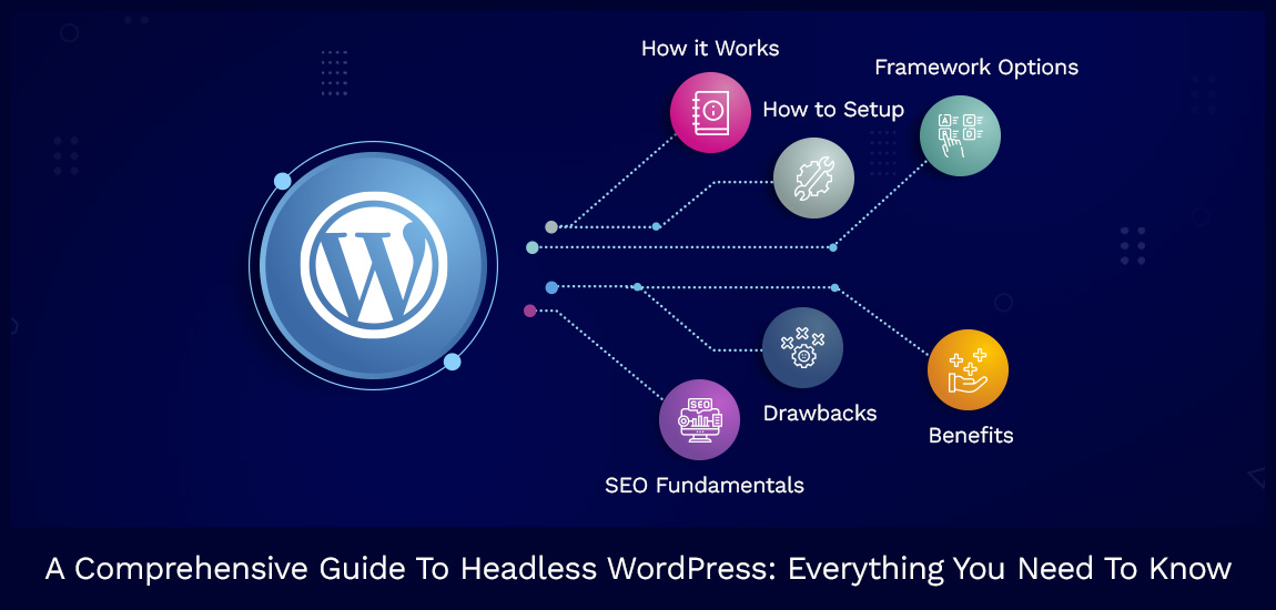 A Comprehensive Guide to Headless WordPress: Everything You Need to Know