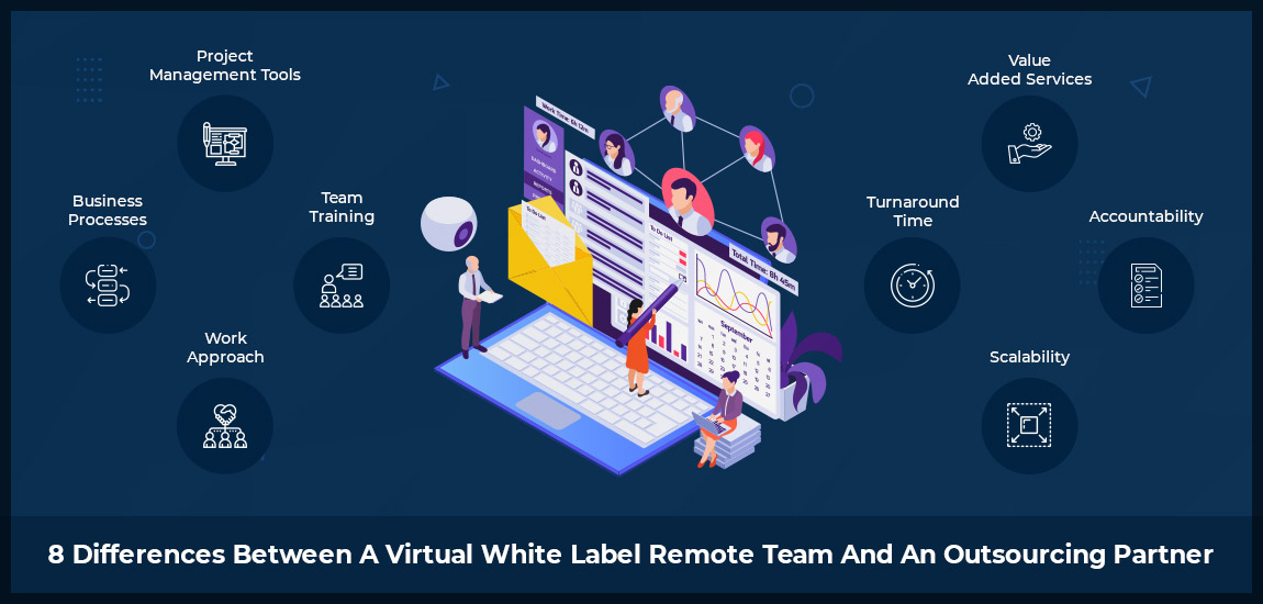 8 Differences Between A Virtual White Label Remote Team And An Outsourcing Partner
