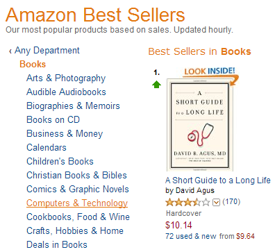 Amazon’s Best Sellers in Books section category