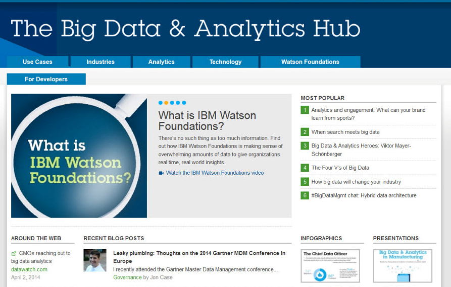IBM - The Big Data and Analytics Hub