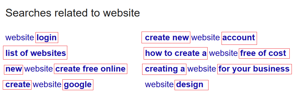 Google Search Page Footer Suggestion For Keyword Website