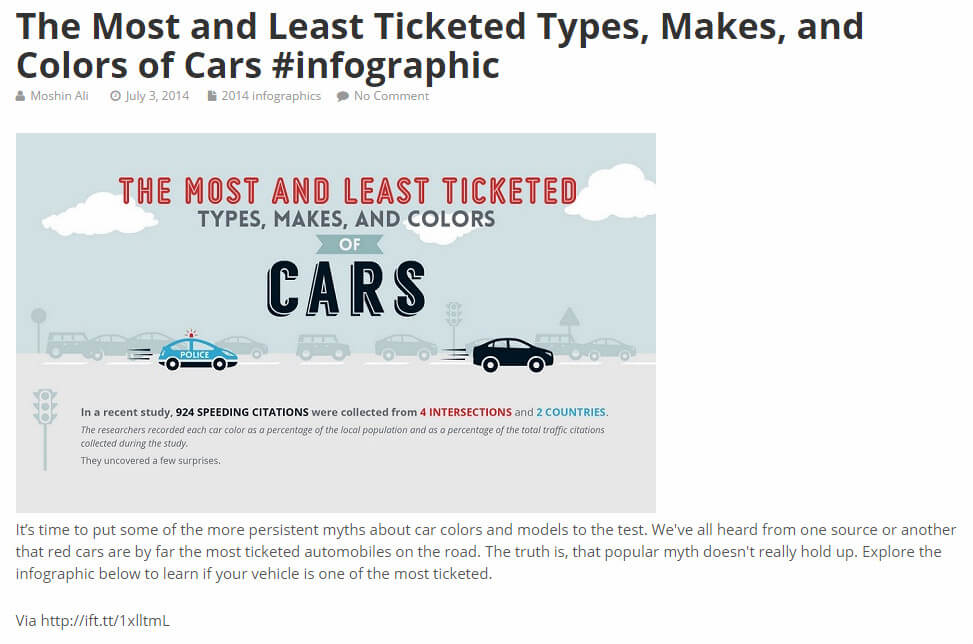 Getting Credit for Your Infographic - Most and Least Ticketed Types, Makes and Colors of Cars
