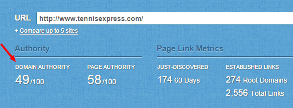 Domain authority metric that shows the importance of a domain in search engines