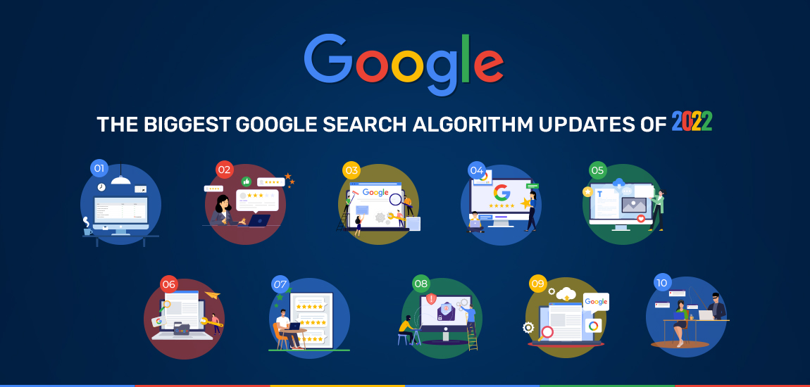 The Biggest Google Search Algorithm Updates of 2022