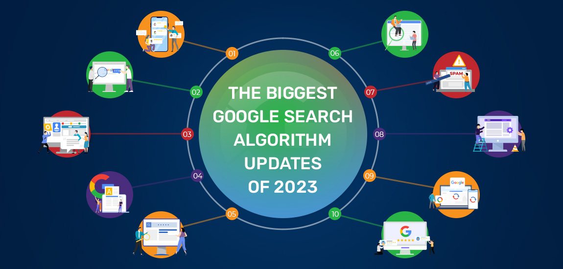 The Biggest Google Search Algorithm Updates of 2023